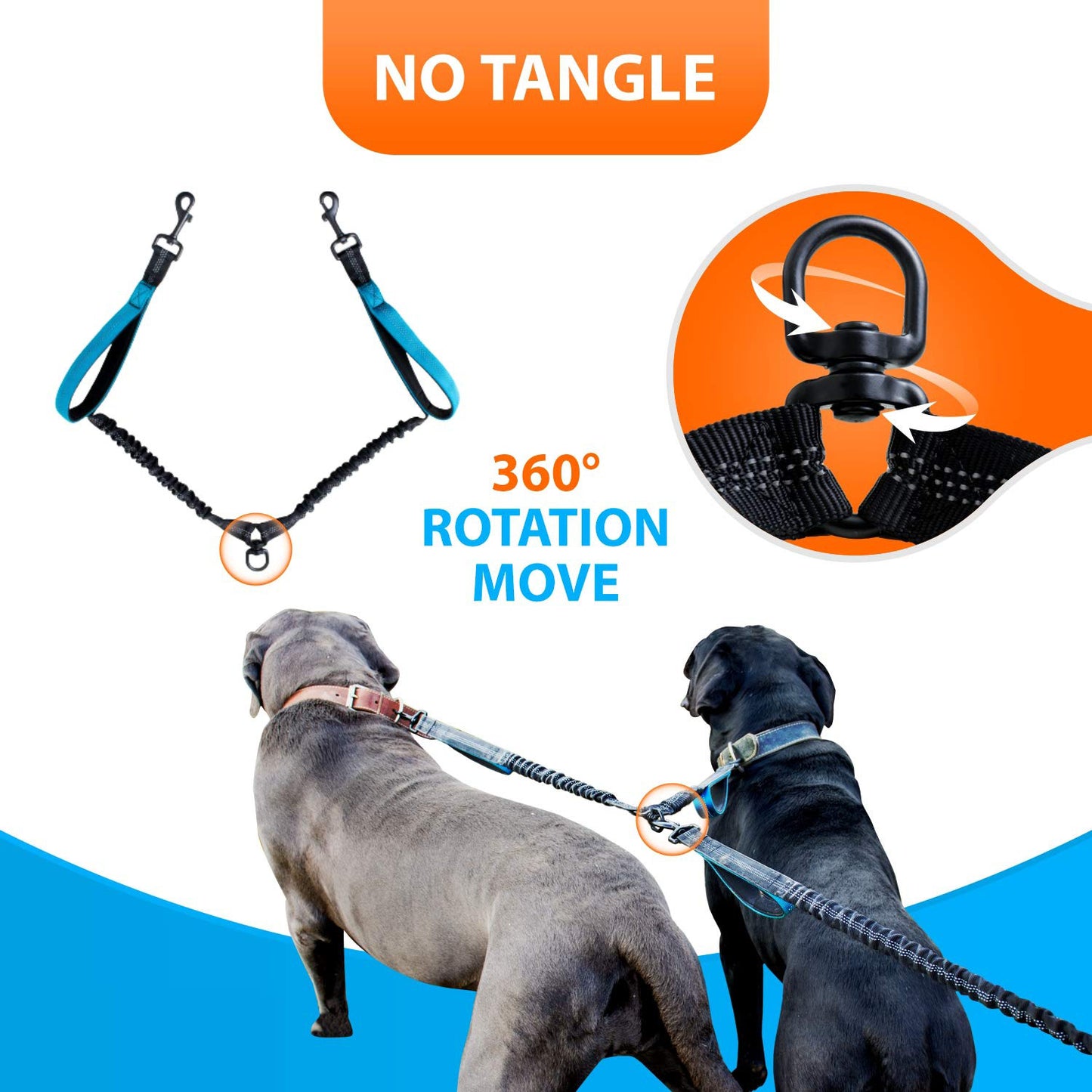 Dual Head Retractable Dog Leash