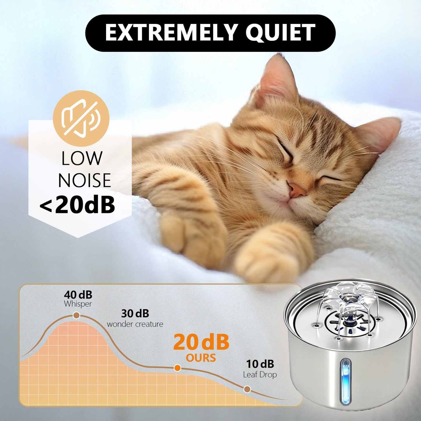 Stainless Steel Automatic Pet Water Dispenser